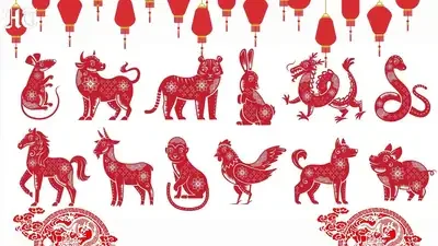 What is Chinese astrology? And how is it different from Western astrology?
