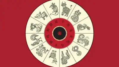 Chinese Horoscope Today, July 17, 2026: Relationships can thrive for these signs