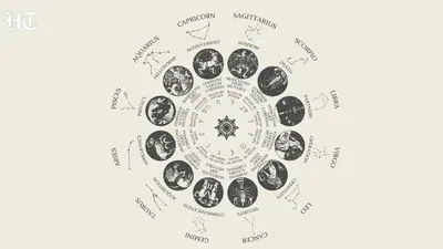 What the latest development means: Today's Horoscope, August 14, 2026: The stars predict financial windfalls