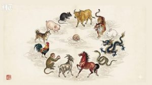 Chinese Horoscope, August 10, 2026: Steady choices and practical thinking can help