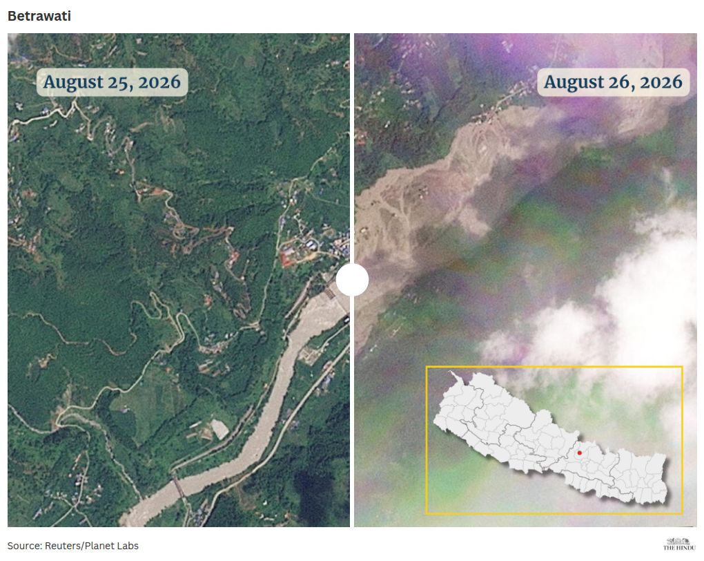 Flash floods in Nepal, caused by a glacial collapse along: A practical reader guide