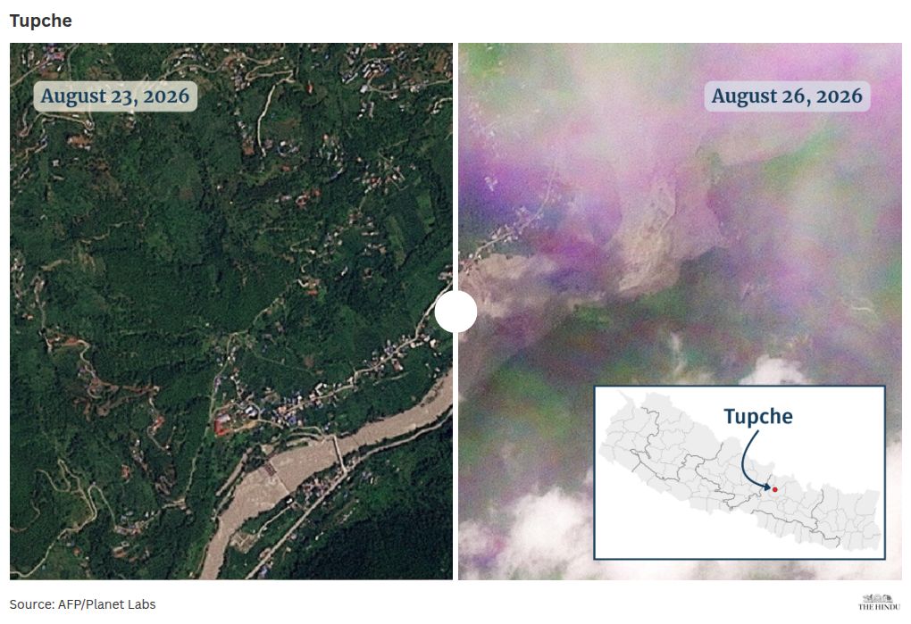 Flash floods in Nepal, caused by a glacial collapse along: A practical reader guide