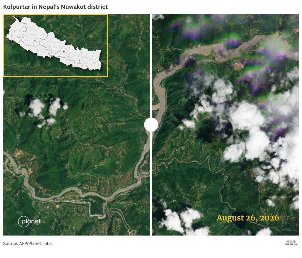Flash floods in Nepal, caused by a glacial collapse along: A practical reader guide