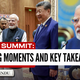 Putin said at the concluding session of the BRICS summit: A practical reader guide