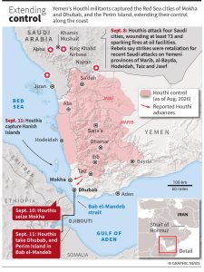Saudi Arabia’s East-West Pipeline, connecting its oil fields: A practical reader guide