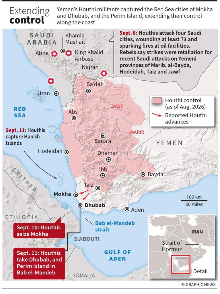 Saudi Arabia’s East-West Pipeline, connecting its oil fields: A practical reader guide
