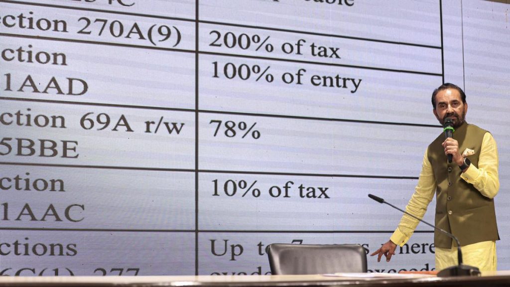 Congress alleges ₹10,000 crore tax evasion through unregistered: A practical reader guide