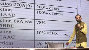 Congress alleges ₹10,000 crore tax evasion through unregistered: A practical reader guide