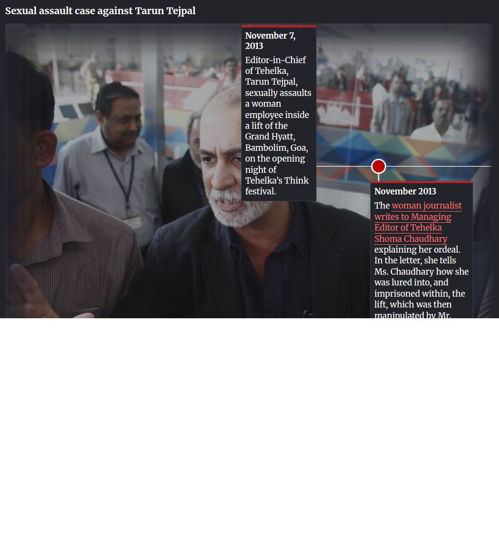 Supreme Court seeks Goa Police's response on Tarun Tejpal's appeal: A practical reader guide