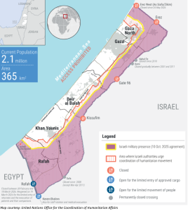 Conflict Ecology Northernmost Governorates of North Gaza and Gaza: A practical reader guide