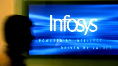 Infosys, Wipro among 8 IT firms suspended from green card programme.: A practical reader guide
