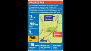 'Shifting pillars 20-40m towards Ghaggar may save forest cover' —: A practical reader guide