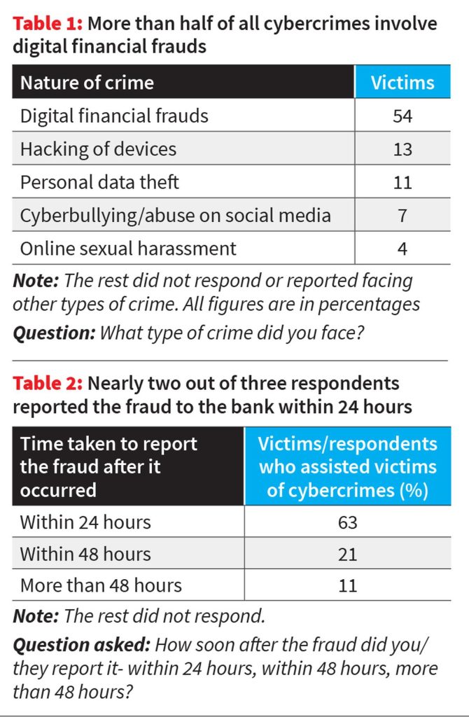 Other victims reported similar instances of delays by the banks: A practical reader guide