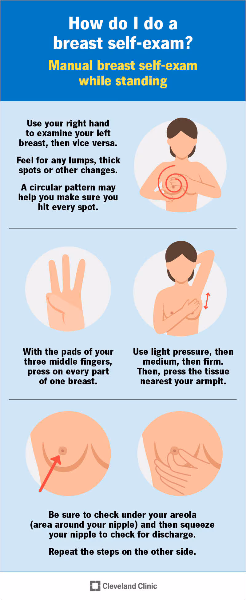 How to properly do self-checks for breast cancer lumps? Senior: A practical reader guide