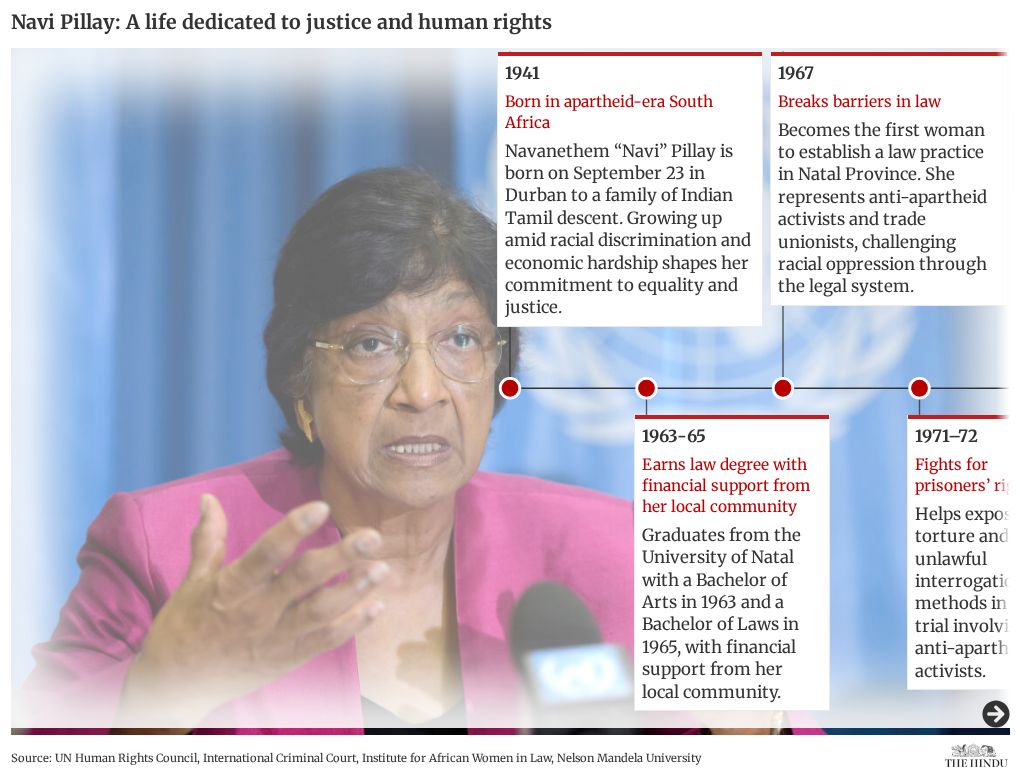 Here are five facts about the 2026 Nobel peace prize winner: A practical reader guide